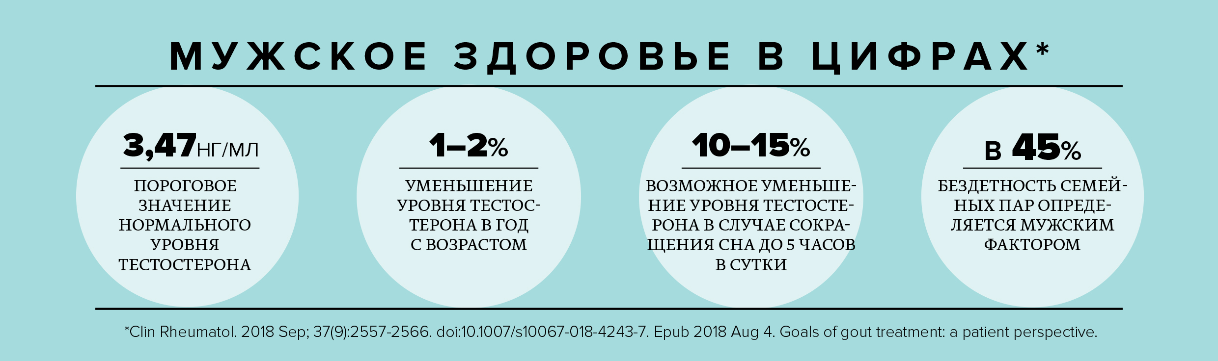 Физиология бизнеса: как гормоны влияют на принятие решений | Forbes.ru