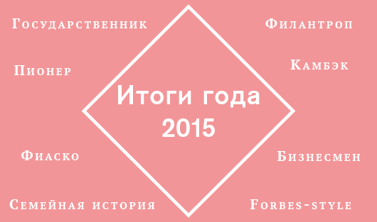 Итоги года – 2015: главные герои и события по версии Forbes