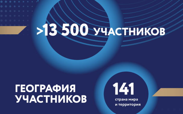 Итоги работы ПМЭФ-2021