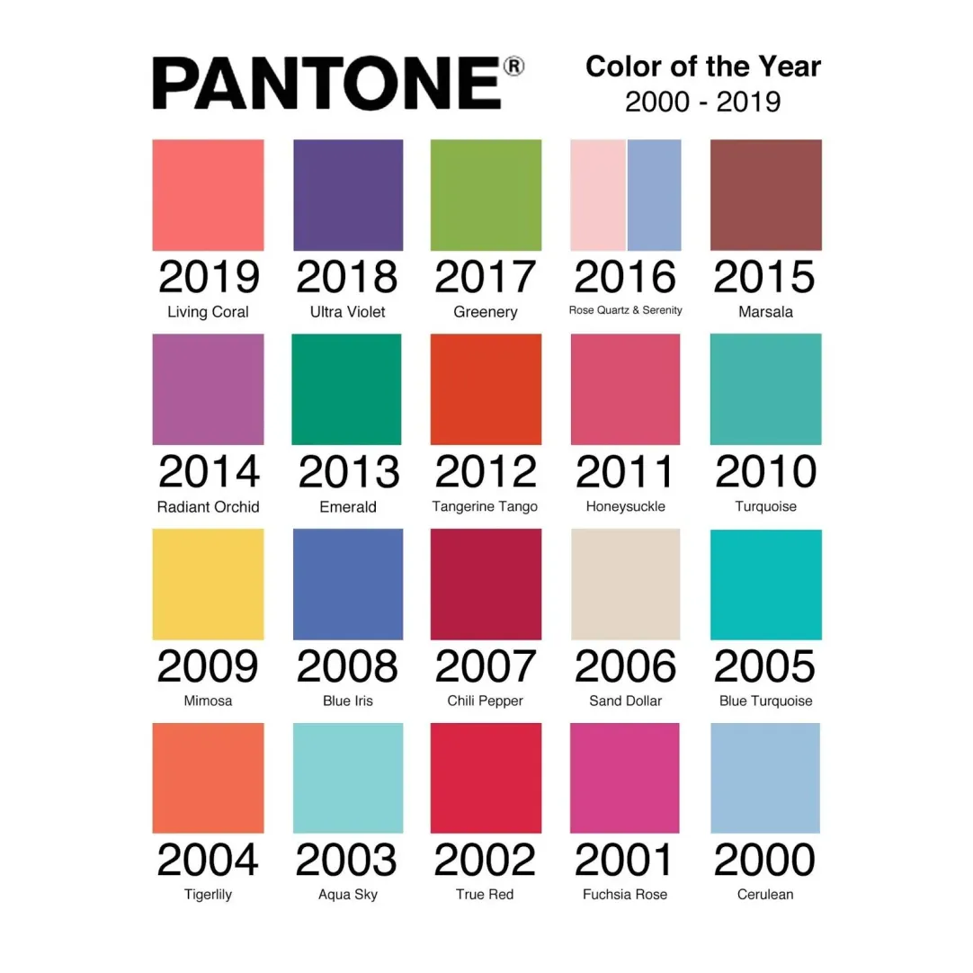 Модные цвета 2019 pantone фото 14