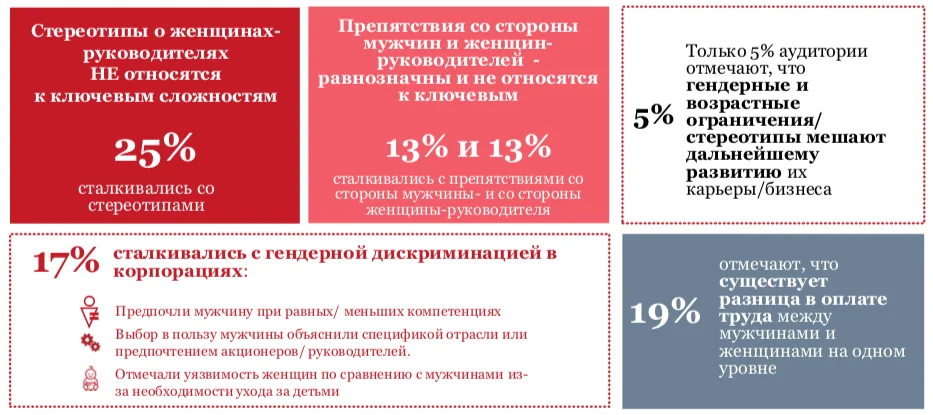 Партию «Парнас» раздирают скандалы - Ведомости