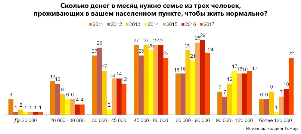 Как заработать в интернете: 11 способов заработка, с опытом и без