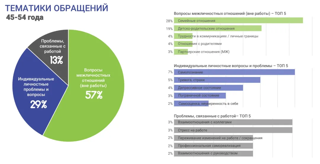 проходишь мимо проходи текст песни | Дзен