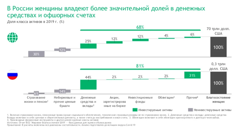 «Не ем, а пробую»: красотки за 50 с шикарными фигурами — о том, как им удается выглядеть моложе