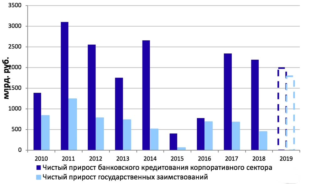 Владимир Путин — последние новости сегодня и за год на спа-гармония.рф | Известия