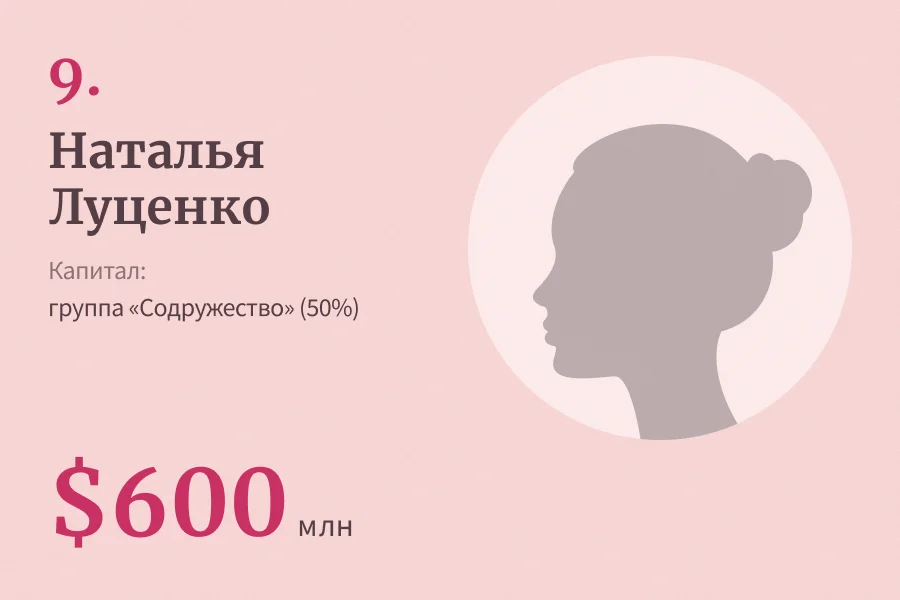 Владеющие агропромышленной группой «Содружество» супруги стали миллиардерами | VK