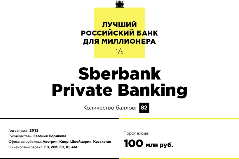 Услуги компаний по банкротству физических лиц в Санкт-Петербурге: топ-10 организаций