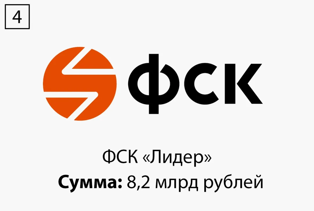 Золотые пятиэтажки: 9 компаний, которые заработают миллиарды на реновации |  Forbes.ru