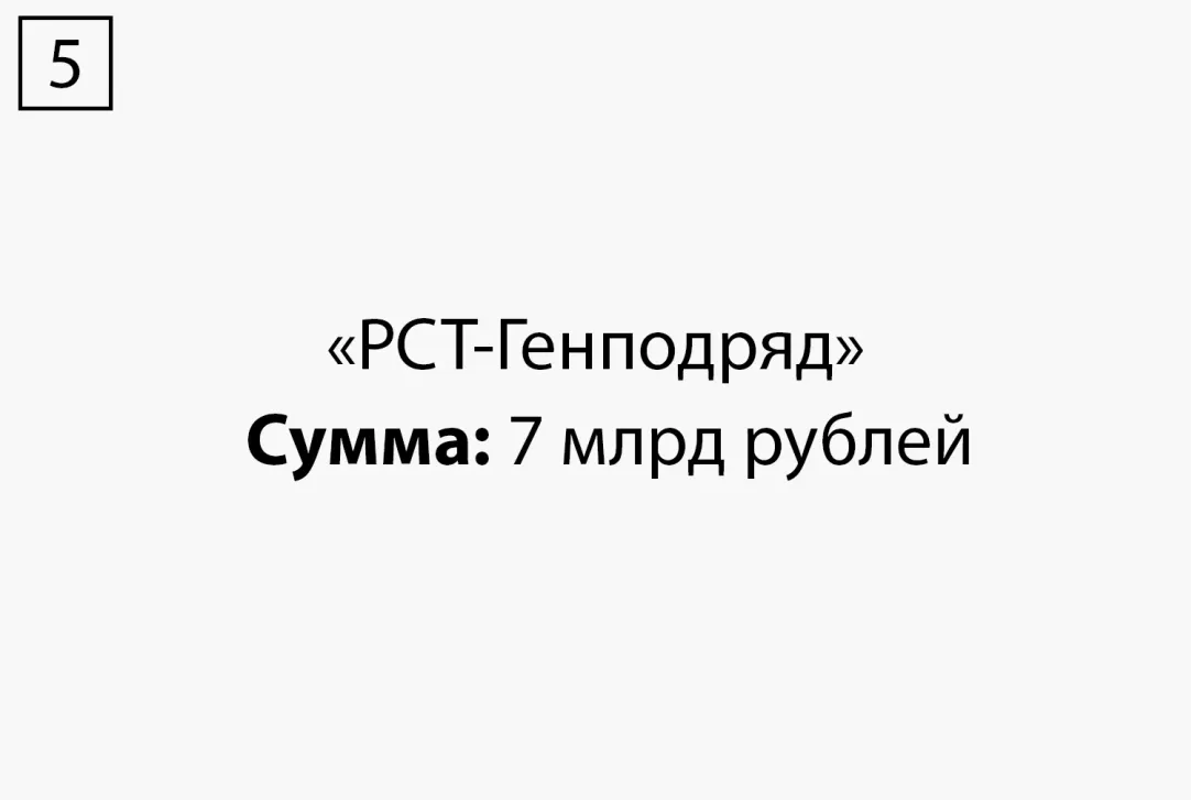 Золотые пятиэтажки: 9 компаний, которые заработают миллиарды на реновации |  Forbes.ru