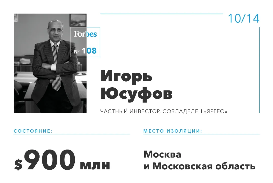 Яхта, перелеты из Москвы в Лондон и пилатес: где и как прячутся от пандемии  российские миллиардеры | Forbes.ru