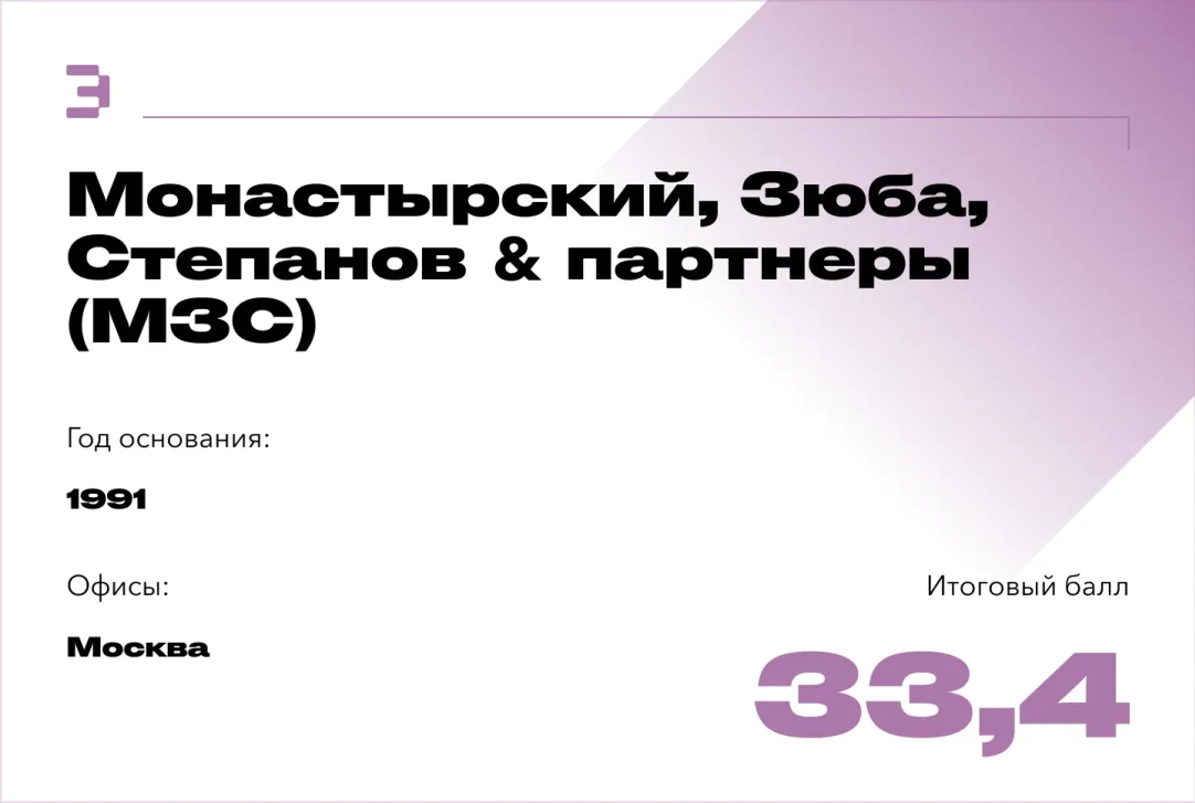 Лучшие юридические компании России. Рейтинг Forbes | Forbes.ru