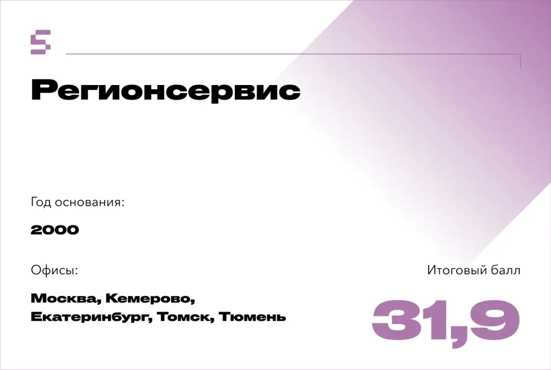 Лучшие юридические компании России. Рейтинг Forbes | Forbes.ru