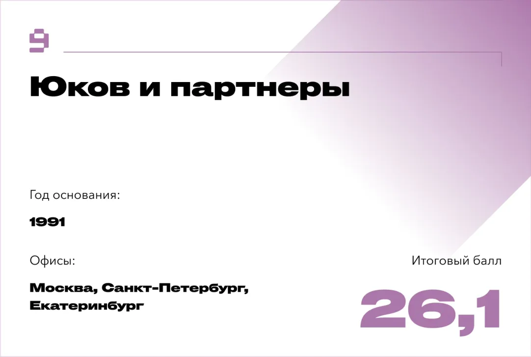 Лучшие юридические компании России. Рейтинг Forbes | Forbes.ru