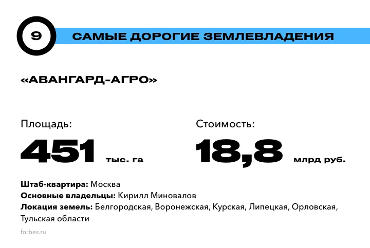 Главная страница - Государственная жилищная инспекция Курганской обл.