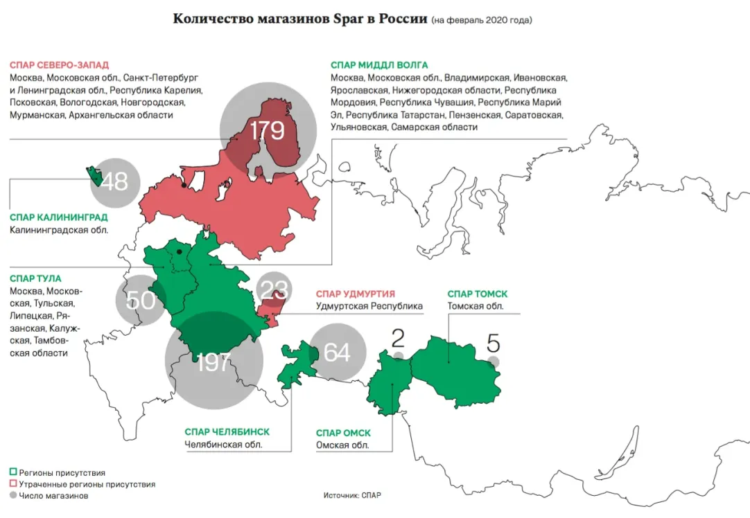 Ошибки резидентов: почему Spar лихорадит в России | Forbes.ru