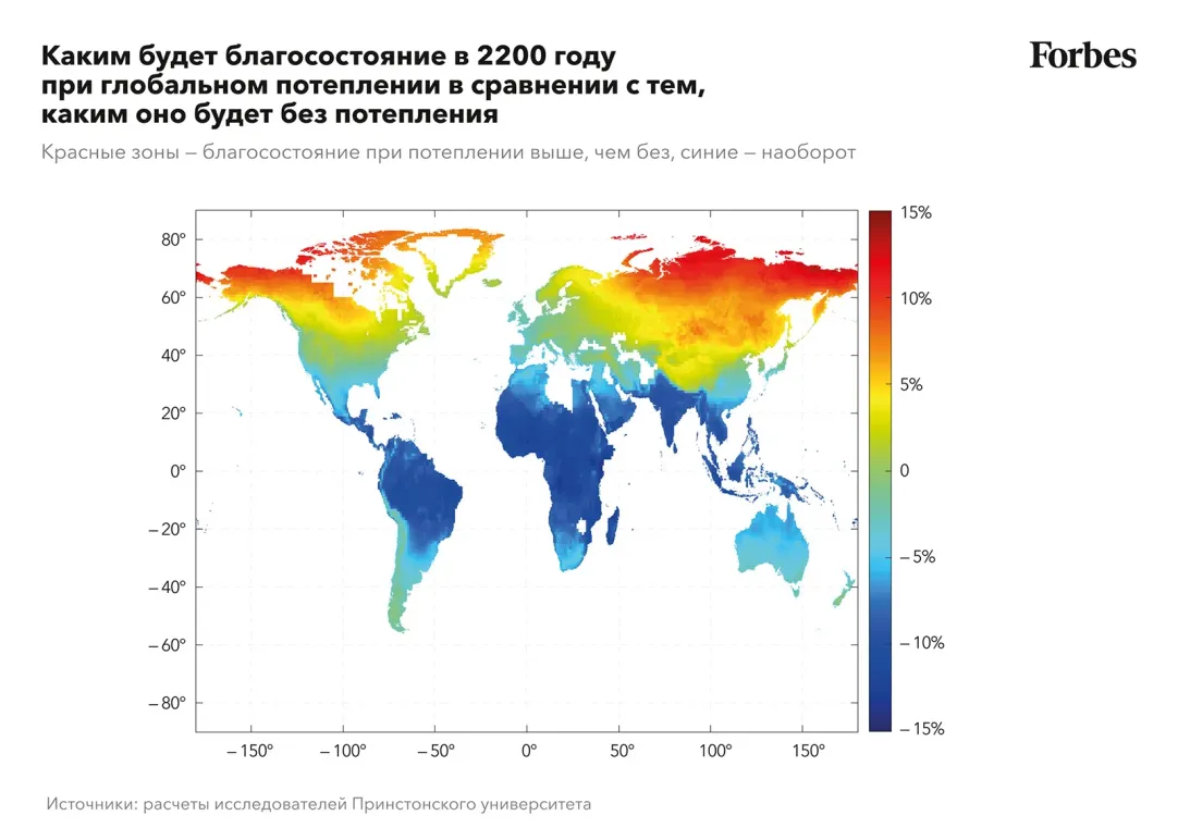 Дать жару: какие выгоды от глобального потепления обнаружили экономисты для  России | Forbes.ru
