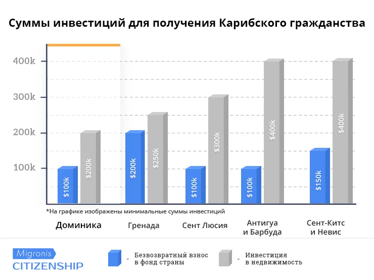 Конституция Республики Беларусь | Официальный интернет-портал Президента Республики Беларусь