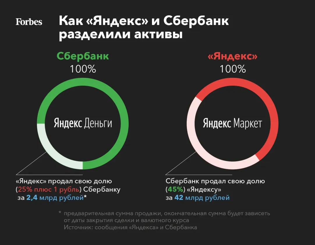 «Стал по документам доном»: как я купил квартиру в Испании и продал ее через три года