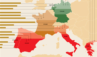 Финансовый кризис в Европе: долговая карта региона