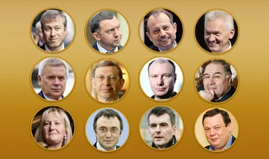 Тест «Угадай олигарха»