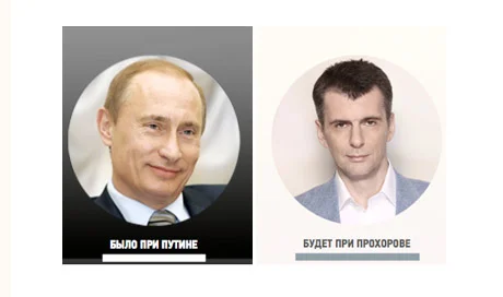Что сулит Михаилу Прохорову его новая предвыборная программа?
