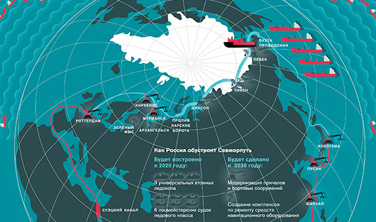 Размороженный маршрут: как пираты помогли России заработать в Арктике