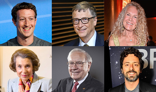 Богатейшие люди мира — 2015: рейтинг Forbes