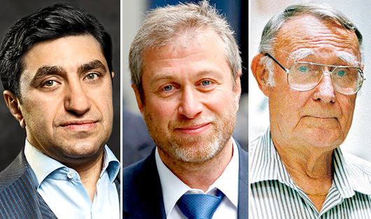 Короли российской недвижимости — 2014: рейтинг Forbes