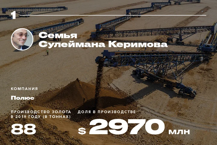Фотогалерея «Драгоценные миллиардеры: кому принадлежит российское золото»