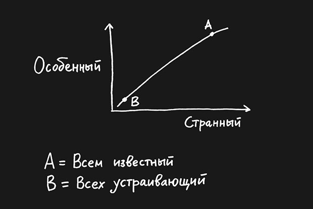 Психолог рассказала, как стать интересным собеседником и поддержать любую беседу