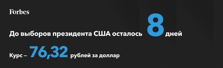К чему готовиться перед выборами в США