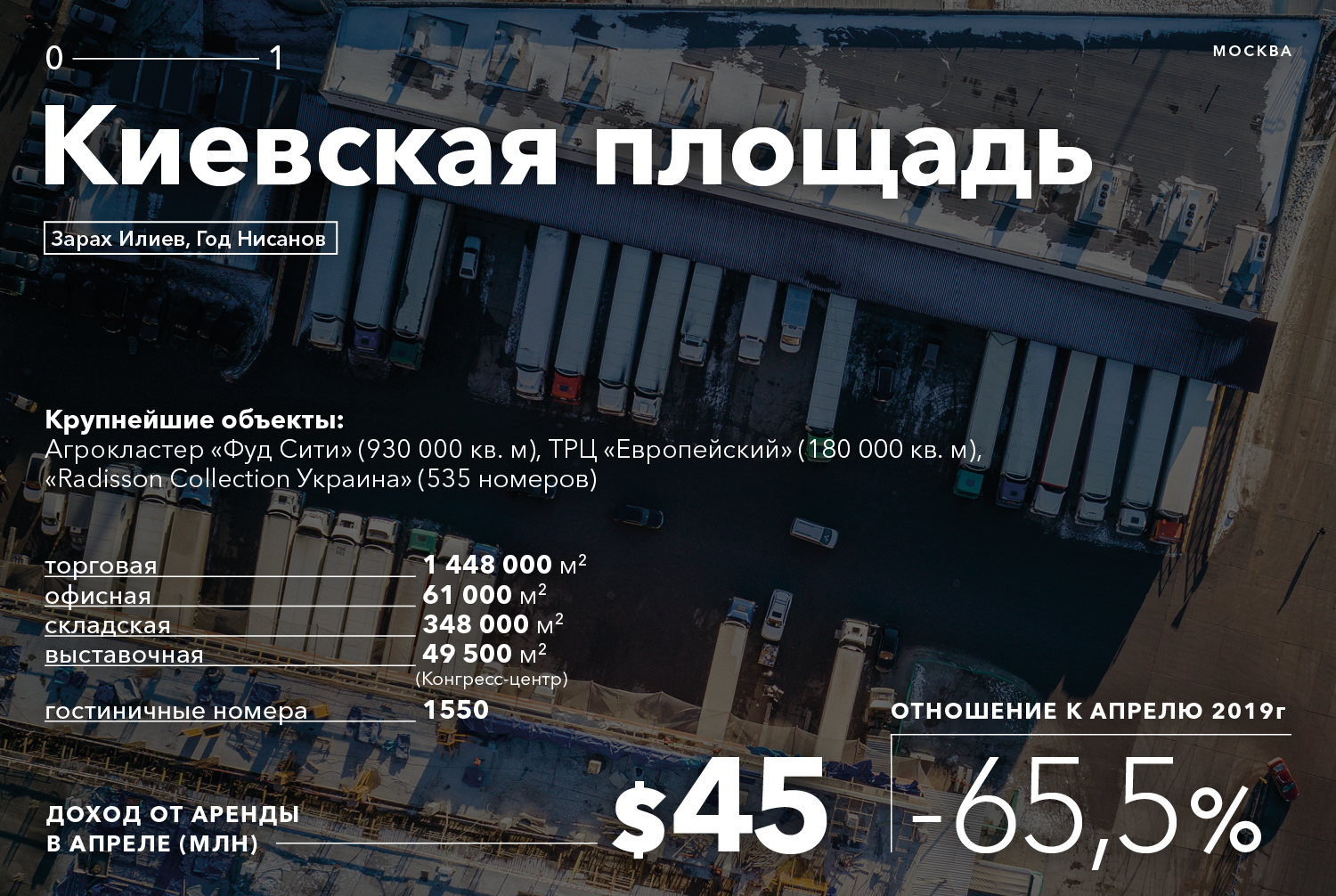 Обвал на рынке съемного жилья: спрос упал до 70%, цены — на 10-15% |  Forbes.ru