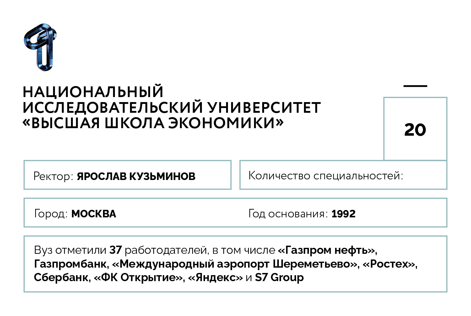 Греф предложил учить школьников теории принятия решений | Forbes.ru