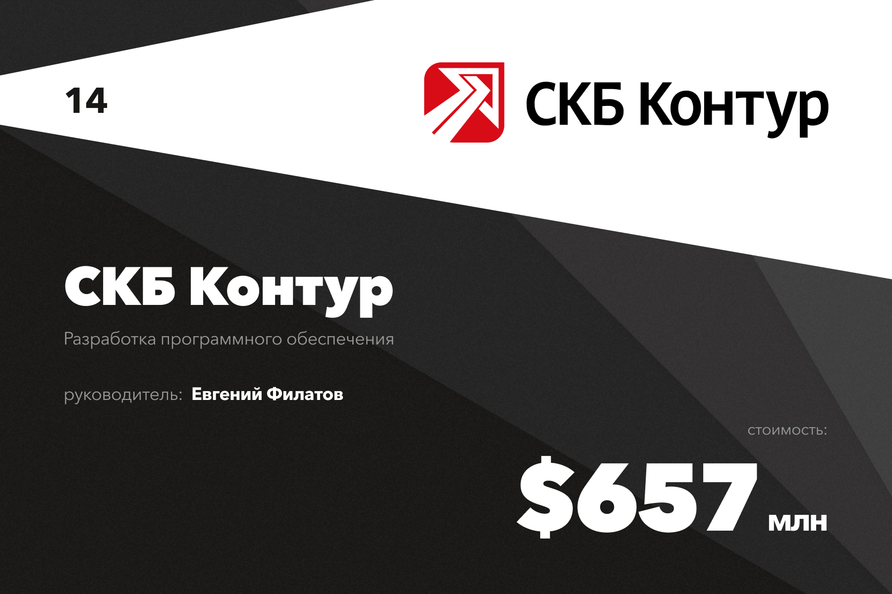 Скб контур отзывы. 30 Самых дорогих компаний рунета. «СКБ контур» вошел в десятку самых дорогих интернет-компаний России.