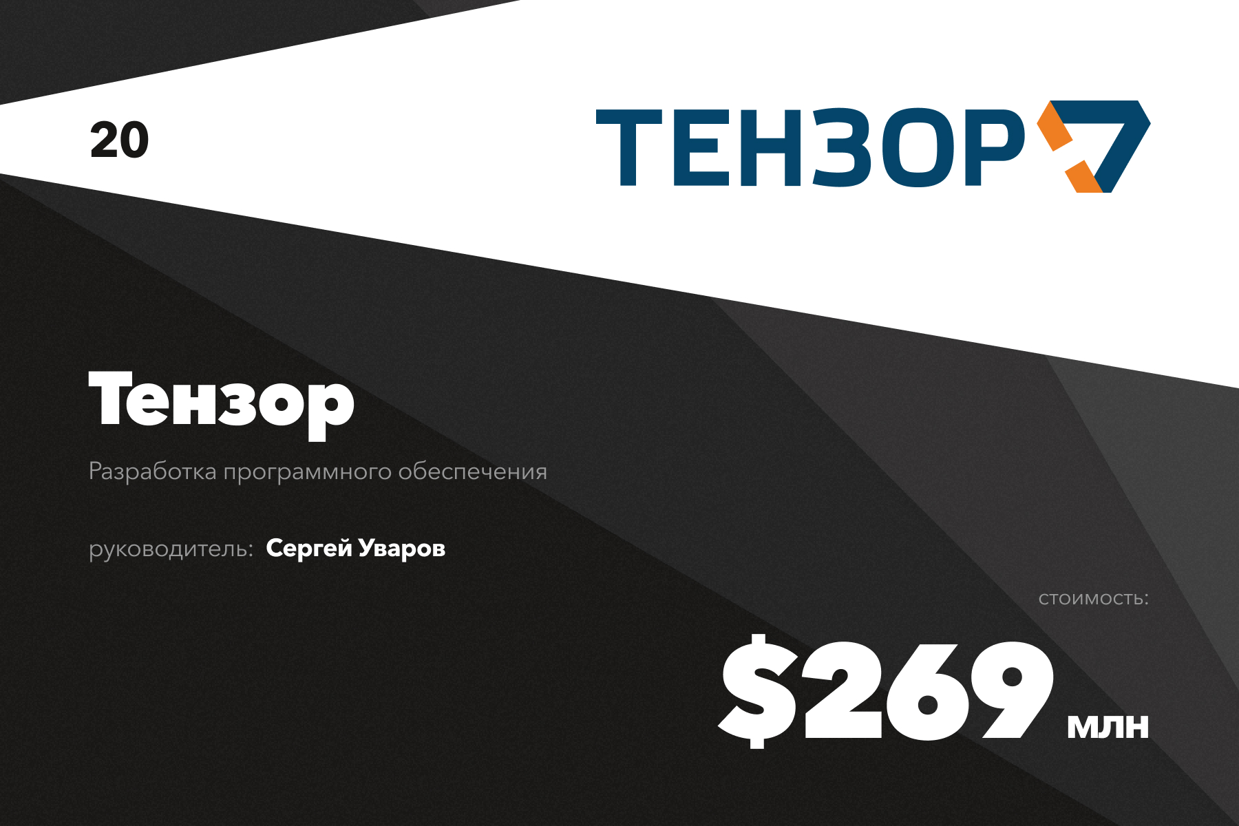 30 Самых дорогих компаний рунета. Тензор логотип.