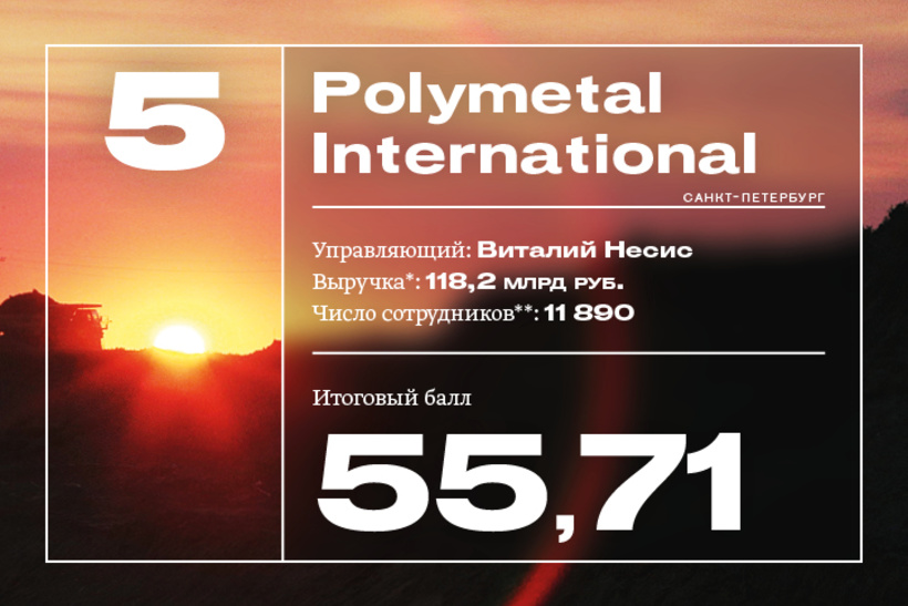 Polymetal International 