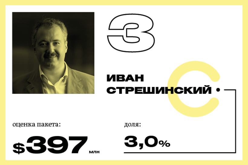 3. Иван Стрешинский 