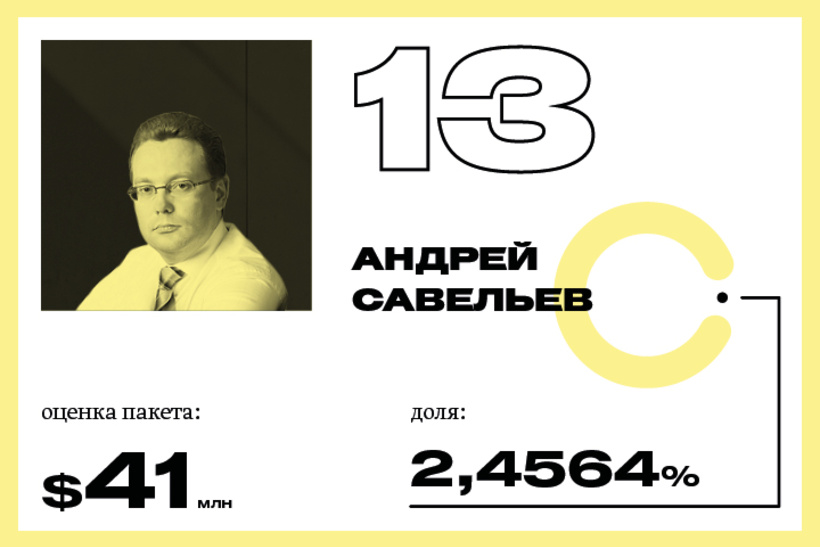 13. Андрей Савельев