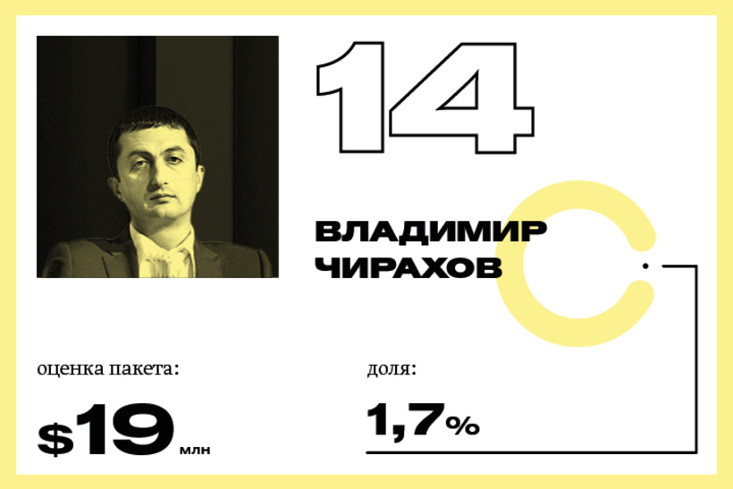 14. Владимир Чирахов