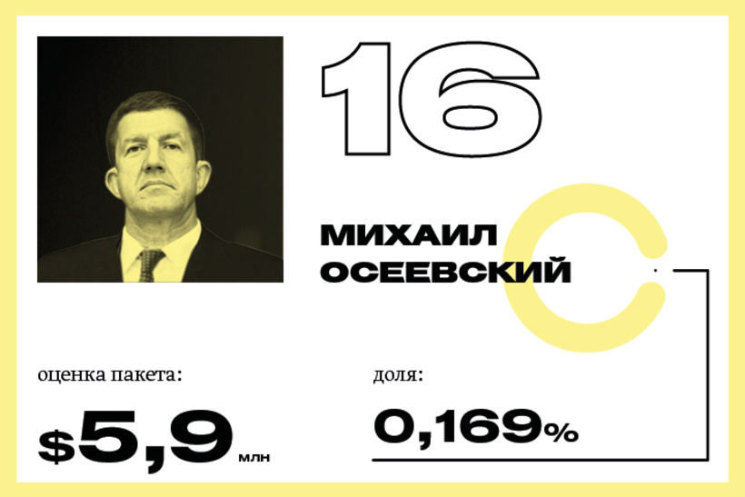 16. Михаил Осеевский