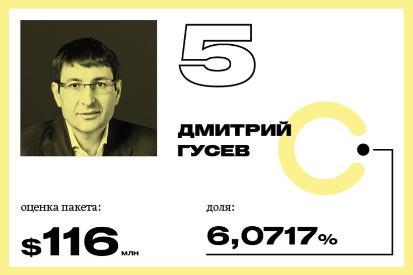 5. Дмитрий Гусев 