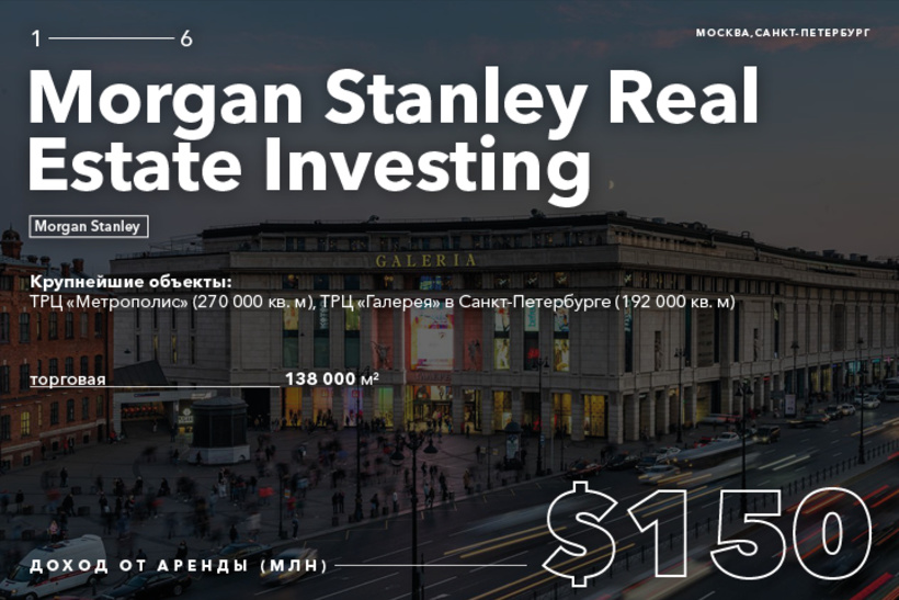 16. Morgan Stanley Real Estate Investing