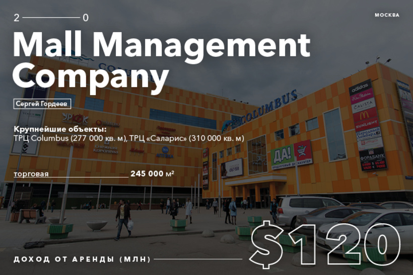 20. Mall Management Company