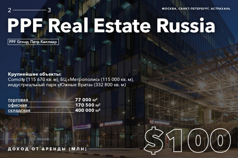 23. PPF Real Estate Russia
