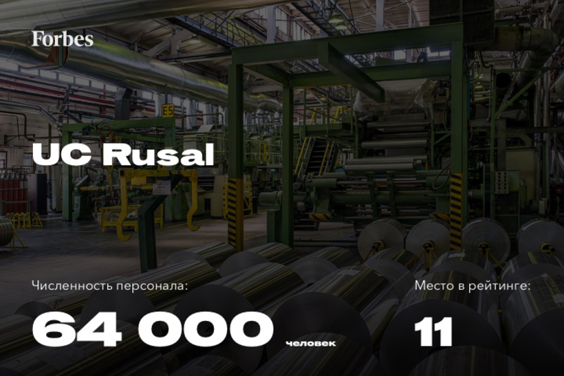 10. UC Rusal