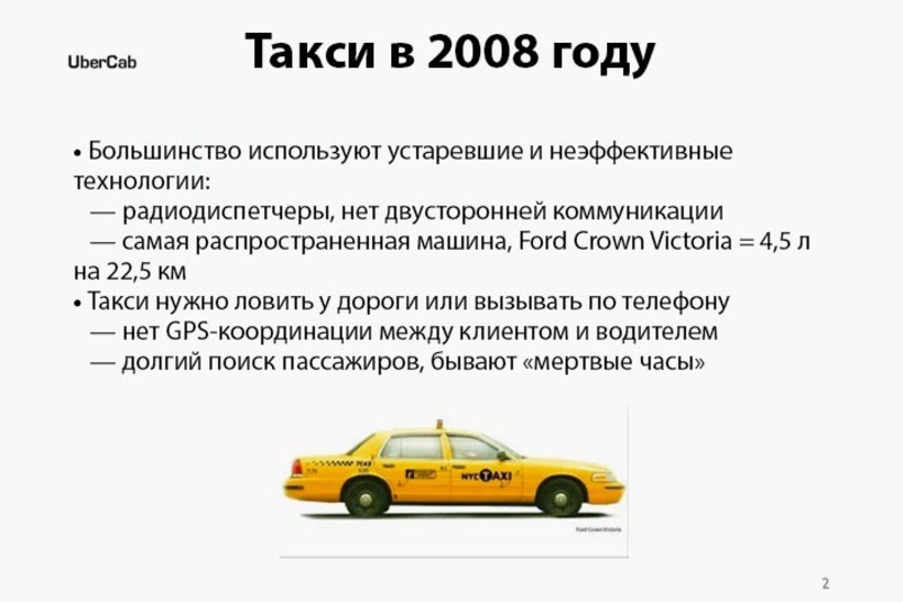 Презентация uber для инвесторов