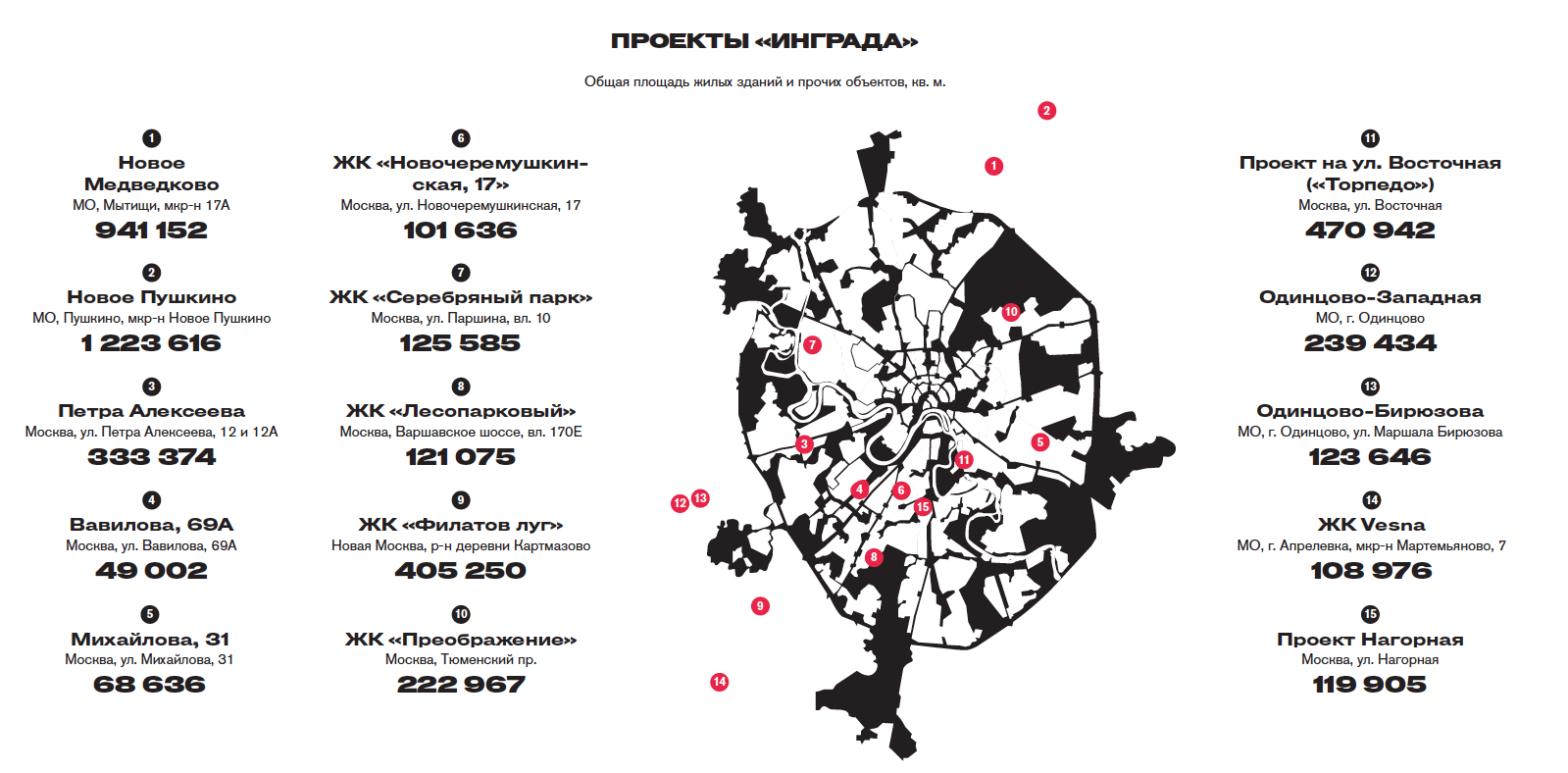 Выживший. Кто помог Роману Авдееву сохранить Московский кредитный банк в  кризис | Forbes.ru