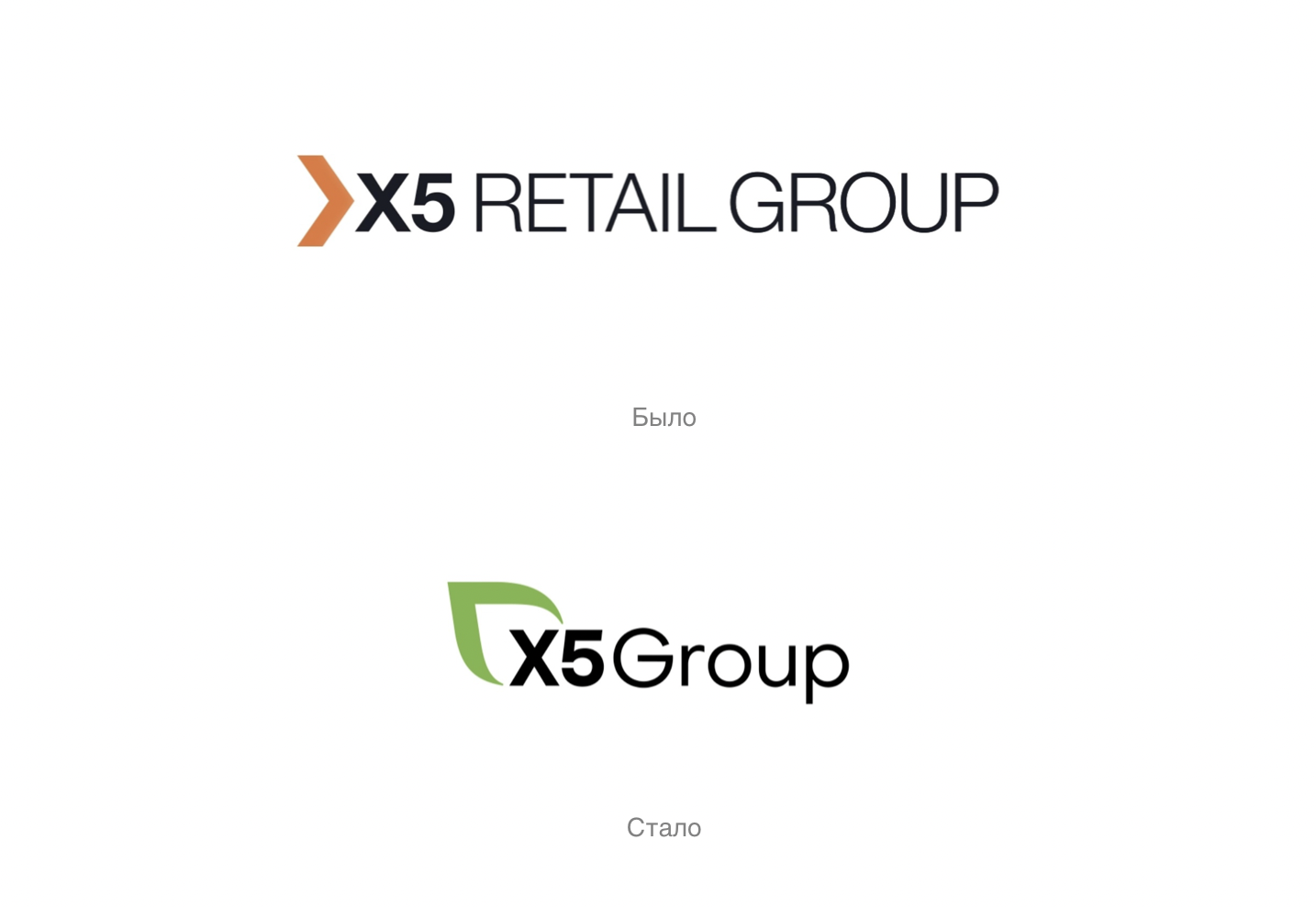 Компания х5 групп. Х5 Ритейл групп логотип. Группа x5 Retail Group. Х5 Ритейл групп логотип новый. X5 Retail Group лого.