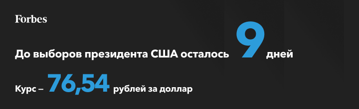 К чему готовиться перед выборами в США