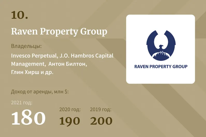 10. Raven Property Group 